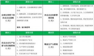 愛豬網 洞悉農牧企業管理新動態，把握行業發展趨勢